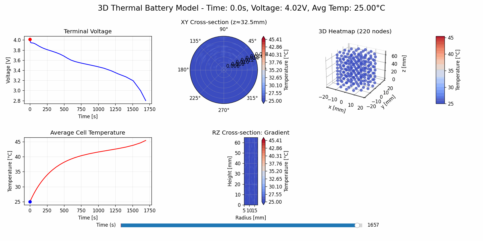 base_cooling.gif